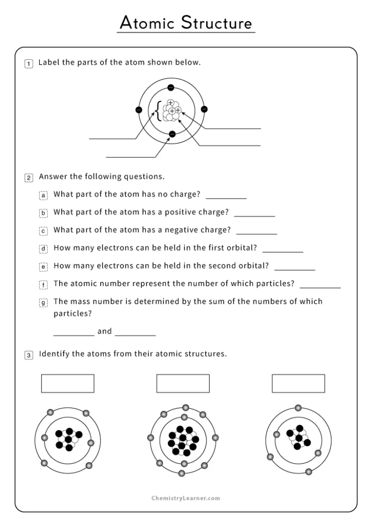 Atomic Structure Worksheet Grade 8