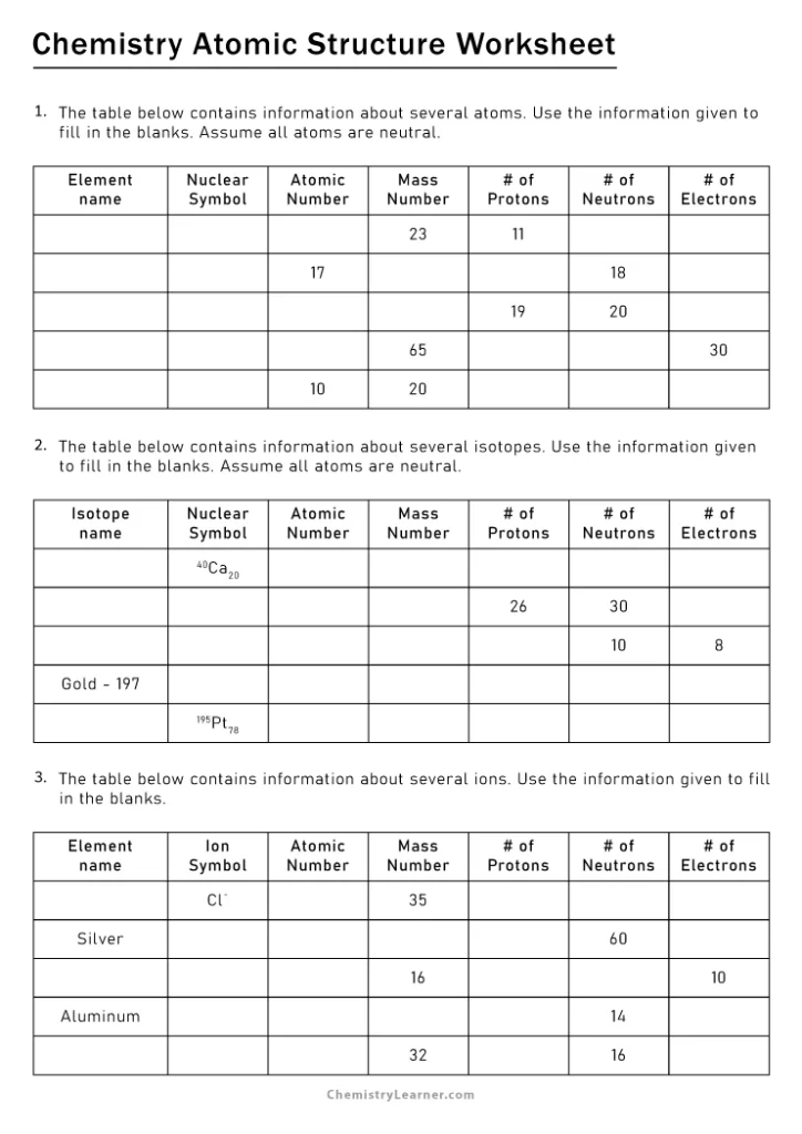 Chemistry Atomic Structure Worksheet with Answers