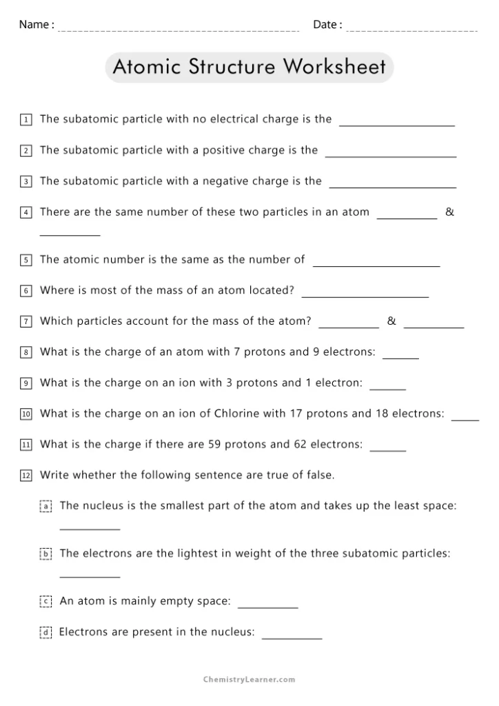 Atomic Structure Review Worksheet